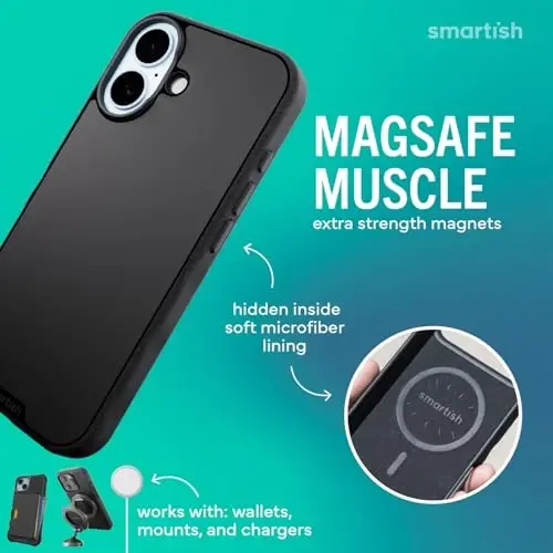 Smartish® iPhone 17 MagSafe Case - Gripmunk with Camera Control Protection, Magnetic Slim Case [Lightweight + Protective] Thin Grip Cover with Microfiber Lining for Apple iPhone 17 - Black Tie Affair - 3