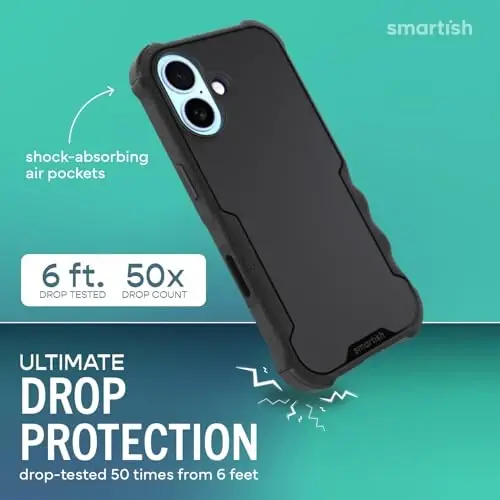 Smartish® iPhone 17 MagSafe g‘ilofi - Erkaklar uchun Gripzilla himoya magnit g‘ilofi [Mustahkam + Bardoshli] Harbiy darajadagi og‘ir yuk uchun mo‘ljallangan tutqichli zirh - iPhone 17 uchun tushish sinovidan o‘tgan - Black Tie Affair - 2
