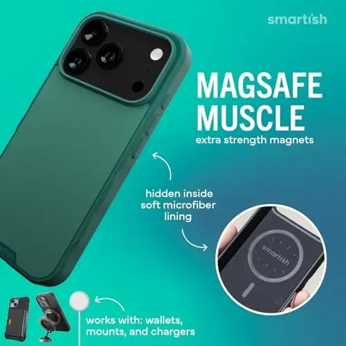 Smartish® iPhone 17 Pro MagSafe Case - Gripmunk Magnetic Slim Case [Lightweight + Protective] Thin Grip Cover with Microfiber Lining for Apple iPhone 17 Pro - So Jaded - 2