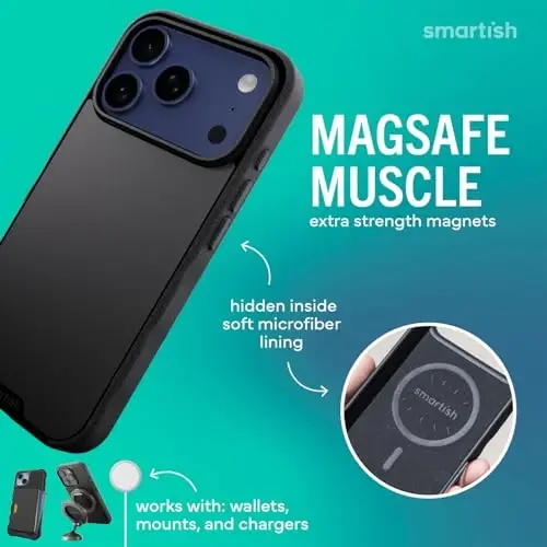 Smartish® iPhone 17 Pro MagSafe Gʻilofi - Gripmunk, Kamera Nazorati Himoyasi bilan, Magnitli Yupqa Gʻilof [Yengil + Himoyalovchi] iPhone 17 Pro uchun Mikrofiber Astarlik Yupqa Tutqich - Black Tie Affair - 3