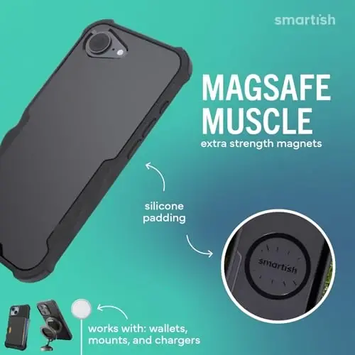 Smartish® iPhone 17e/16e Case - Gripzilla Protective Magnetic Case [Rugged + Tough] Heavy Duty Grip Armored Cover w/Drop Tested Protection for Apple iPhone 17e/16e - Black Tie Affair - 8