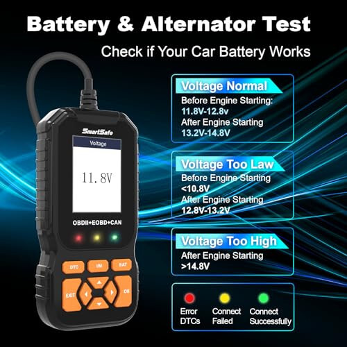 SmartSafe 2024 Professional OBD2 skaner diagnostika vositasi takomillashtirilgan avtomatik dvigatel tekshiruvi xato kodlarini o'qish/o'chirish, 35 901 DTC, bulut ma'lumotlarini chop etish, 1996 yildan keyingi avtomobillar uchun kod o'quvchi skaner - 6