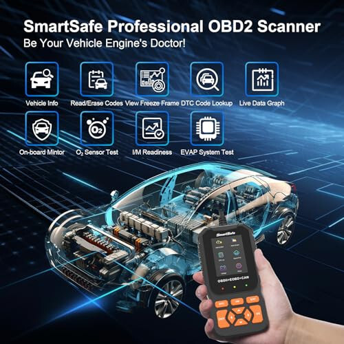 SmartSafe 2024 Профессиональный сканер OBD2 Диагностический инструмент Улучшенная автоматическая проверка двигателя с чтением/удалением кодов неисправностей, 35 901 DTC, облачная печать данных, сканер кодов для автомобилей после 1996 года - 5