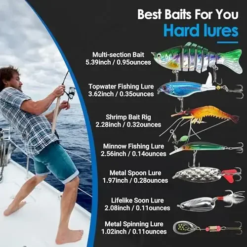 SMMYMGF Baliq ovlash uchun o'lja qutisi to'plami, sho'r suv chuchuk suv baliq ovlash uskunalari va jihozlari, shu jumladan Bionic Swimbait, Top Water o'ljalari, Yumshoq plastik o'ljalar, Bass, Trouth, Salmon uchun aksessuarlar va boshqalar. - 3