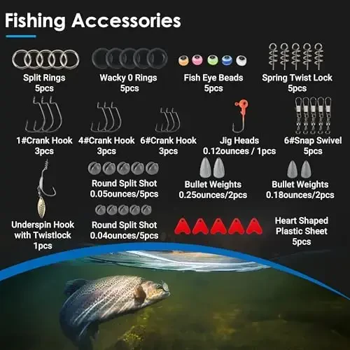 SMMYMGF Fishing Lures Tackle Box Kit,Saltwater Freshwater Fishing Gear and Equipment,Including Bionic Swimbait,Top Water baits,Soft Plastic Baits, Accessories etc for Bass,Trout, Salmon. - 5