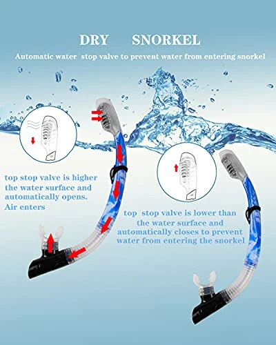 Snorkel Mask Snorkeling Set for Adults and Youth, Diving mask and Full Dry Snorkel Swim Googles is Suitable for Snorkeling, Dive Scuba Diving, Swimming - 4