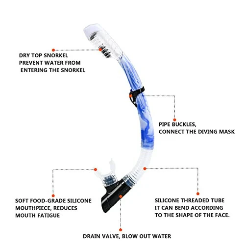 Snorkel Mask Snorkeling Set for Adults and Youth, Diving mask and Full Dry Snorkel Swim Googles is Suitable for Snorkeling, Dive Scuba Diving, Swimming - 5
