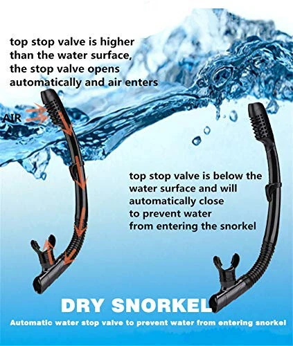 Snorkel Mask Snorkeling Set for Adults and Youth, Diving mask and Full Dry Snorkel Swim Googles is Suitable for Snorkeling, Dive Scuba Diving, Swimming - 4