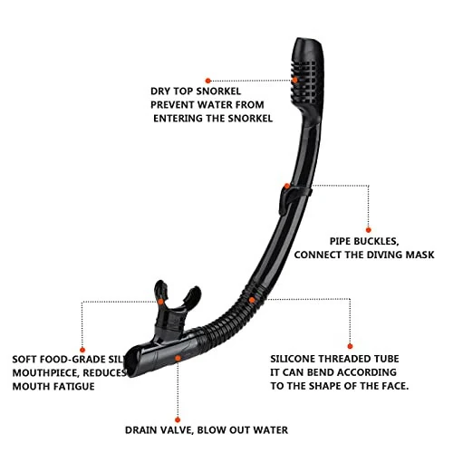 Snorkel Mask Snorkeling Set for Adults and Youth, Diving mask and Full Dry Snorkel Swim Googles is Suitable for Snorkeling, Dive Scuba Diving, Swimming - 5