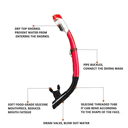 Snorkel maskasi Kattalar va yoshlar uchun snorkeling to'plami, sho'ng'in maskasi va to'liq quruq snorkel suzish ko'zoynaklari Snorkeling, sho'ng'in, suvga sho'ng'ish, suzish uchun mos keladi - 5