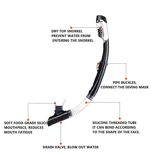 Snorkeling Gear for Adults, Diving Snorkel Mask Set, Snorkle Top Dry Valve | Scuba mask Set , Panoramic Wide View Anti-Fog Dive mask, Swimming Diving Snorkeling Packages - 6
