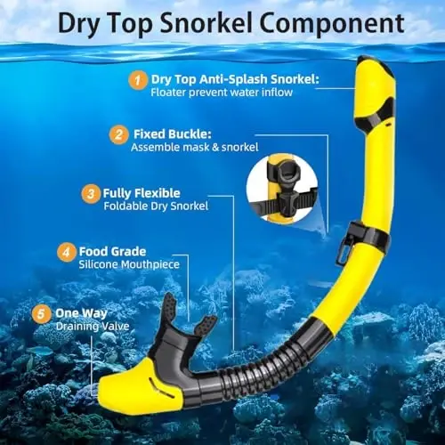 Snorkeling Gear for Adults,Dry-Top Snorkel Set with Tempered Glass,Anti-Fog & Anti-Leak Panoramic Swim Mask, Adjustable Snorkel Kit with Carry Bag for Scuba Diving, Swimming,Travel - 6
