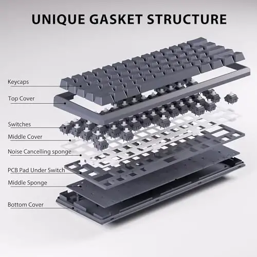 Snpurdiri 60% Gasket Wired Mechanical Gaming Keyboard, RGB Backlit 61 Keys Mini Gaming Keyboard (Black, Red Switches) - SNPURDIRI (1)