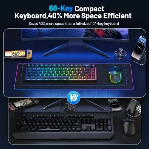 Snpurdiri 60% Wireless Gaming Keyboard and Mouse Combo,LED Backlit Rechargeable 2000mAh Battery,Small Membrane But Mechanical Feel Keyboard + Popular RGB Mice for Gaming,Business Office - 4