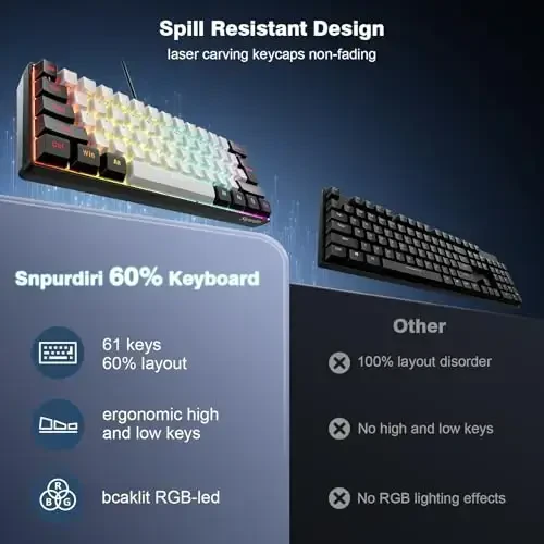 Snpurdiri 60% Wired Gaming Keyboard, 61 Keys RGB Backlit Ultra-Compact Small Gaming Keyboard, for PC/Mac Gamer, Typist, Travel, Easy to Carry on Business Trip(Black-White) - 6