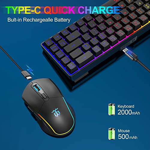 Snpurdiri 60% Wireless Gaming Keyboard and Mouse Combo,LED Backlit Rechargeable 2000mAh Battery,Small Membrane But Mechanical Keyboard + Popular RGB Mice for Gaming,Business Office - 3