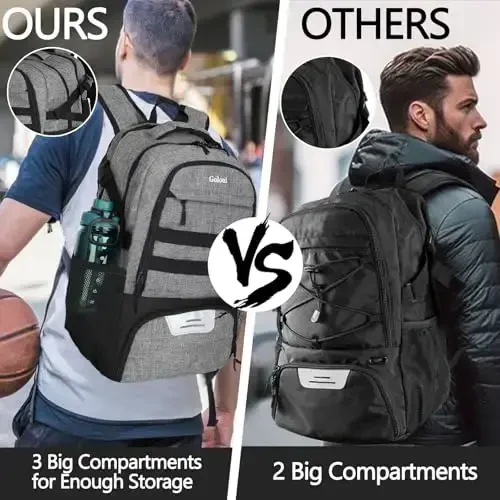 Soccer Backpack for Men and Women,Sports Bag with Ball Compartment,Gym Backpack with Shoe Compartment - 3