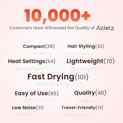 Soch quritgich, 110 000 RPM yuqori tezlikdagi ionli soch quritgich tez quritish uchun, 1400 Vt professional engil soch quritgich diffuzor, magnit nozul, 4 harorat va 2 tezlik, sayohat va uy uchun past shovqin - pushti - 4