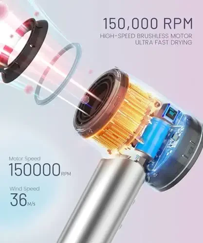 Soch quritgich - 150000 RPM yuqori tezlikda cho'tkasiz motorli salbiy ionli soch quritgich, tez quritish, past shovqinli termo-nazoratli soch quritgich diffuzor va nozul bilan, kumushrang - 2