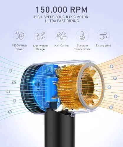 Soch quritgich - 150000 RPM yuqori tezlikli cho'tkalarsiz motor manfiy ionli tez qurituvchi, past shovqinli termo-nazorat qiluvchi soch quritgich - diffuzor va nozul bilan - MODAZONE (1)