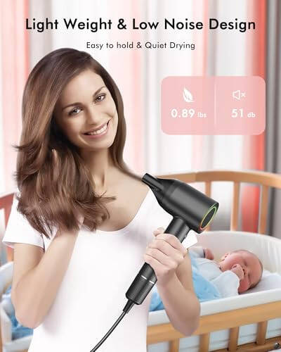 Soch quritgich, 160000 RPM Professional High Speed Ionic Blow Dryer 500 Million Negative Ions & Heat-Control & Low Noise Hairdryer with Magnetic Diffuser for Faster Drying All Hair Types, No Heat Damage - 3