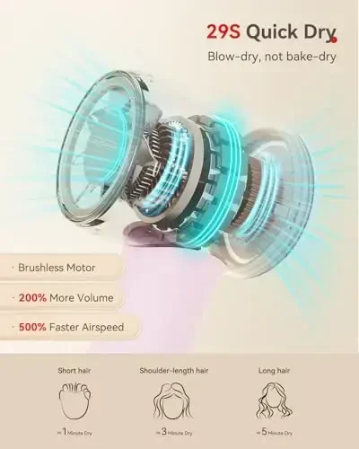 Soch quritgich ion, ayollar uchun 110000 RPM soch quritgichlar, tez quritish uchun seramik texnologiyasi nozulli, 3 tezlikda termokontrollar yuqori tezlikli soch quritgich professional, uy, sayohat va salonlar uchun shovqinsiz dizayn - 4