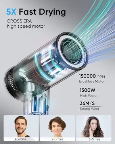 Soch quritgich - Yuqori tezlikda 150 000 RPM Soch quritgich tez quritish uchun, 500 million manfiy ionli va termo-nazorat va sovuq zarba tugmasi va yengil vaznli va HD displeyli magnit diffuzor va nozulli fen - 2