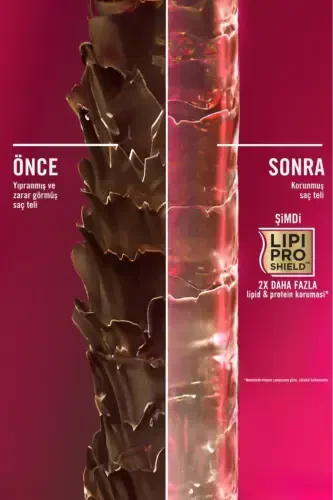 Soch sinishga qarshi Keratin Oil Sulfatsız Shampo 385 ml - 5