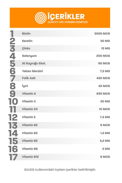 Soch va Tirnoq Vitamini - Soch Vitamini B Kompleksi - Biotin Tablet Keratin Selen Sink Soch To'kilishi - 4