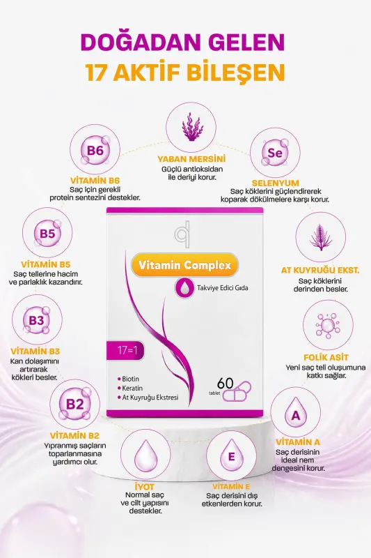 Soch va Tirnoq Vitamini - Soch Vitamini B Kompleksi - Biotin Tablet Keratin Selen Sink Soch To'kilishi - 5