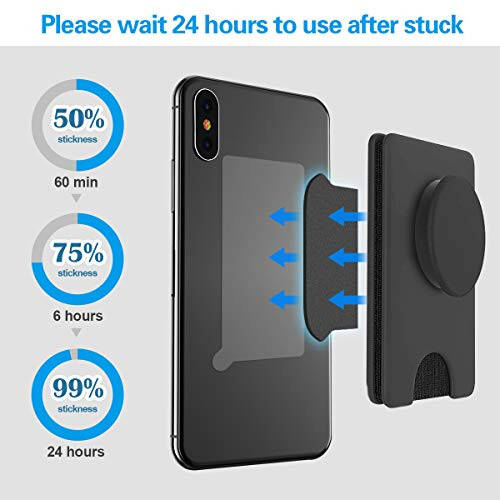 Socket Wallet + Bazasiga yopishqoq yopishtiruvchi almashtirish, pop-tech 6 dona 3M VHB kuchli stiker yostiqchalari Mobil telefon hamyoni Plus korpusining orqa stendi uchun, iPhone 13 14, Samsung va barcha smartfonlar uchun ikki tomonlama lenta - 14