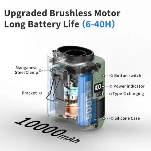 Socool 10000mAh Portable Waist Fan Clip on Wearable Belt Personal Fan Rechargeable Battery operated With 5 Speeds & Flashlight Neck Fan Hands-Free 40H Cooling For Outdoor Camping Travel (Green) - 3