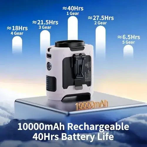 Socool 10000mAh портативный поясной вентилятор Клипса на носимом ремне Персональный вентилятор Перезаряжаемый от аккумулятора С 5 скоростями и фонариком Шейный Hands-Free 40H Охлаждение Для кемпинга на открытом воздухе Путешествия (Розовый) - 4