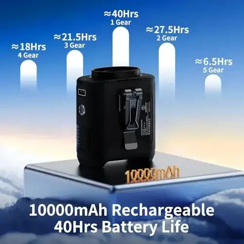 Socool 10000mAh Portable Waist Fan Clip on Wearable Belt Personal Fan Rechargeable Battery operated With 5 Speeds & Flashlight Neck Hands-Free 40H Cooling For Outdoor Camping Travel (Black) - 4