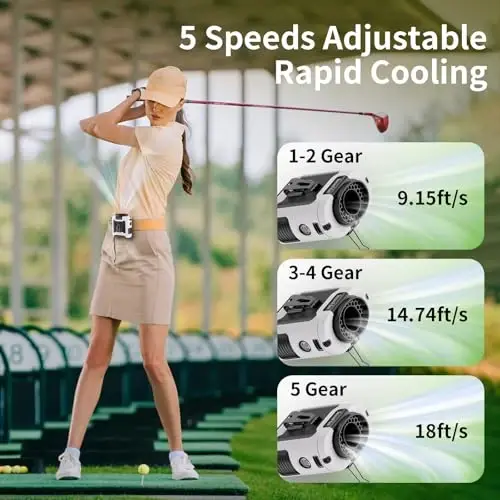 Socool 10000mAh Portable Waist Fan Clip on Wearable Belt Personal Fan Rechargeable Battery operated With 5 Speeds & Flashlight Neck Fan Hands-Free 40H Cooling For Outdoor Camping Travel (White) - 2