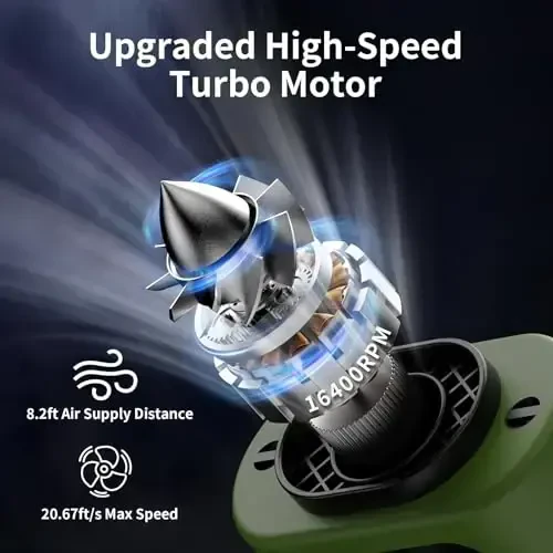 Socool 14500mAh Portativ Beldagi Fan Klipsi Kamarga 360 Aylanish Kiyiladigan Zaryadlanuvchi Shaxsiy Ko'ylak Fani, 67H Sovutish 5 Tezlikli Batareya bilan Ishlaydigan Fanlar Chiroq bilan, Ochiq Havoda Camping Sayohat uchun Bo'yin Fani - 2