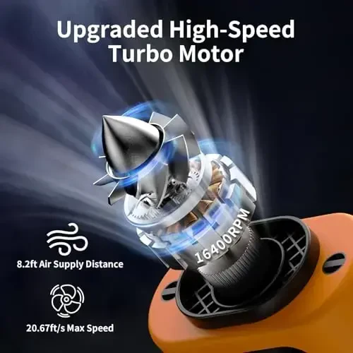 Socool 14500mAh Portable Waist Fan Clip on Belt 360 Rotation Wearable Rechargeable Personal Shirt Fan, 67H Cooling 5-Speed Battery Operated Fans with Light, Neck Fan Hanging for Outdoor Camping Travel - 2