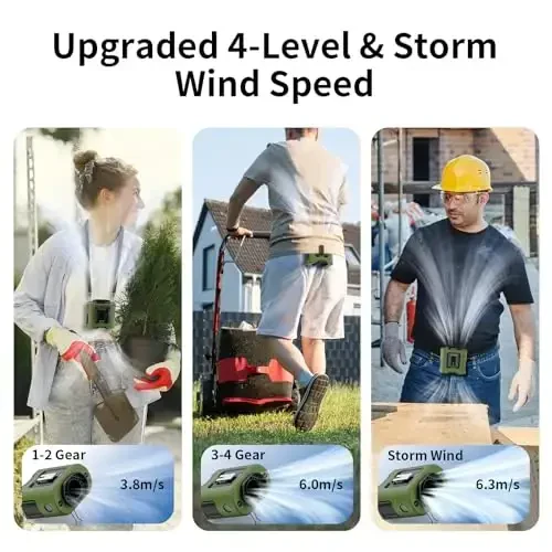 Socool 14500mAh Portable Waist Fan Clip on Belt 360 Rotation Wearable Rechargeable Personal Shirt Fan, 67H Cooling 5-Speed Battery Operated Fans with Light, Neck Fan Hanging for Outdoor Camping Travel - 4