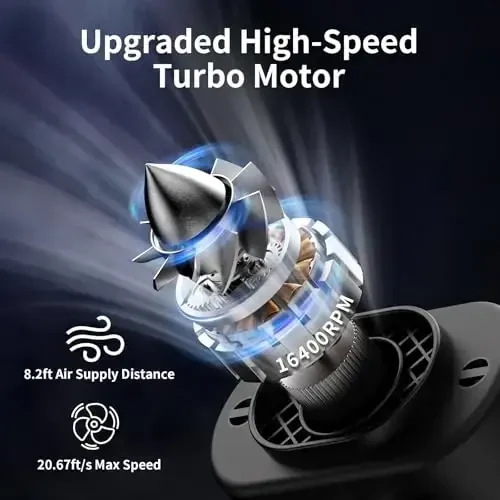 Socool 14500mAh Portable Waist Fan Clip on Belt 360 Rotation Wearable Rechargeable Personal Shirt Fan, 67H Cooling 5-Speed Battery Operated Fans with Light, Neck Fan Hanging for Outdoor Camping Travel - SOCOOL FAN (1)