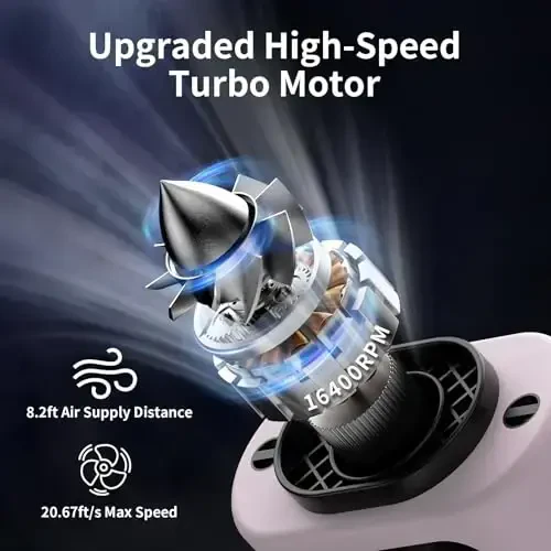 Socool 14500mAh Portable Waist Fan Clip on Belt 360 Rotation Wearable Rechargeable Personal Shirt Fan, 67H Cooling 5-Speed Battery Operated Fans with Light, Neck Fan Hanging for Outdoor Camping Travel - 2