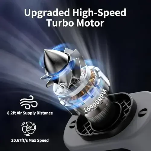 Socool 14500mAh Portable Waist Fan Clip on Belt 360 Rotation Wearable Rechargeable Personal Shirt Fan, 67H Cooling 5-Speed Battery Operated Fans with Light, Neck Fan Hanging for Outdoor Camping Travel - SOCOOL FAN (1)