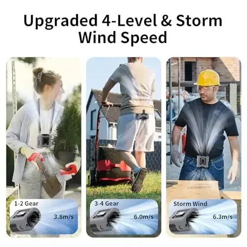 Socool 14500mAh Portable Waist Fan Clip on Belt 360 Rotation Wearable Rechargeable Personal Shirt Fan, 67H Cooling 5-Speed Battery Operated Fans with Light, Neck Fan Hanging for Outdoor Camping Travel - 4