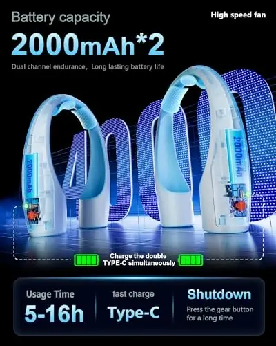 Rohent Rechargeable Neck Fan for Cooling: Powerful High Speed Battery Operated Fan 4 Speeds Long Battery Life - Lightweight USB Rechargeable Wearable Fan for Outdoor Indoor - Blue - 4