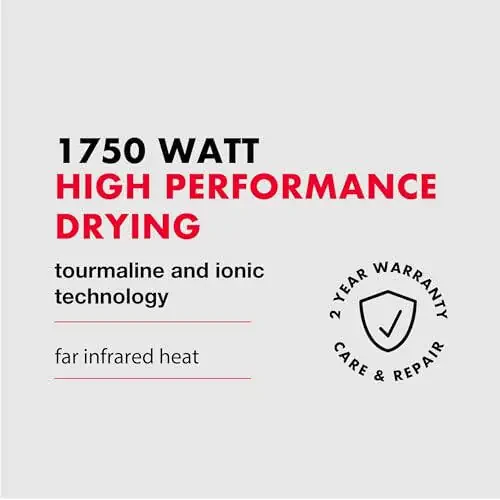 Solano Moda Dryer 1750 W High Performance Drying MET Certified - 3