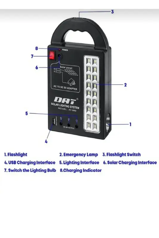 Solar Powered Lighting System - 4