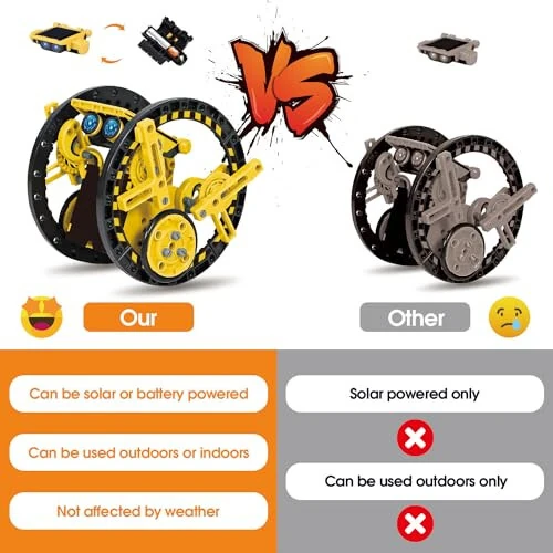 Solar Robot Kit for Kids Age 8-12, STEM Building Toys, 12-in-1 Build Your Own Robot with Solar Panel & Battery Power, Science Engineering Christmas Birthday Idea Gifts for Boys Age 8 9 10 11 12 - Solar