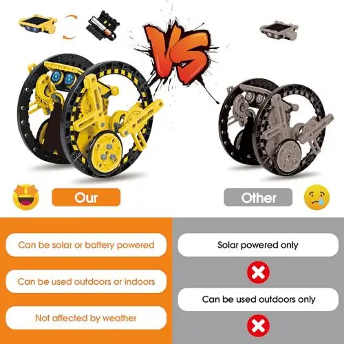 Solar Robot Kit for Kids Age 8-12, STEM Building Toys, 12-in-1 Build Your Own Robot with Solar Panel & Battery Power, Science Engineering Christmas Birthday Idea Gifts for Boys Age 8 9 10 11 12 - 1
