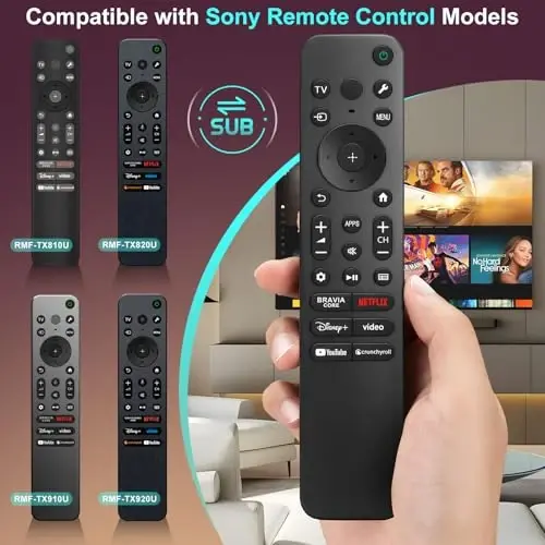 Replacement Remote Control for Sony Smart TVs, Compatible with Sony Bravia XR/K Series 4K HDR QLED OLED Google Smart TVs - 3