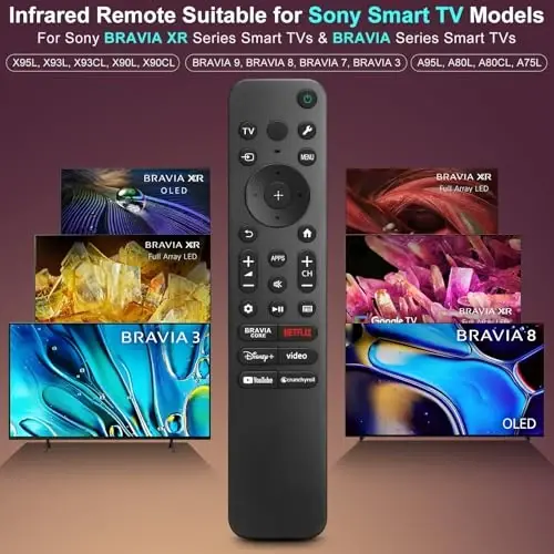 Replacement Remote Control for Sony Smart TVs, Compatible with Sony Bravia XR/K Series 4K HDR QLED OLED Google Smart TVs - 2