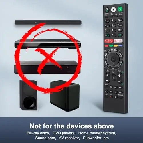 Voice Replacement Remote Control for Sony-Bravia-TVs，for All Sony 4K UHD LED LCD HD Smart TVs. 1-Year Warranty. - 3